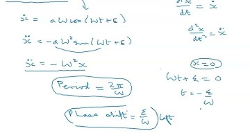 Edexcel Core Pure: Second order differential equations 3-1