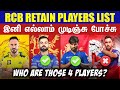 Live  rcb retain players list in ipl 2025 who are those 4 players crictime 