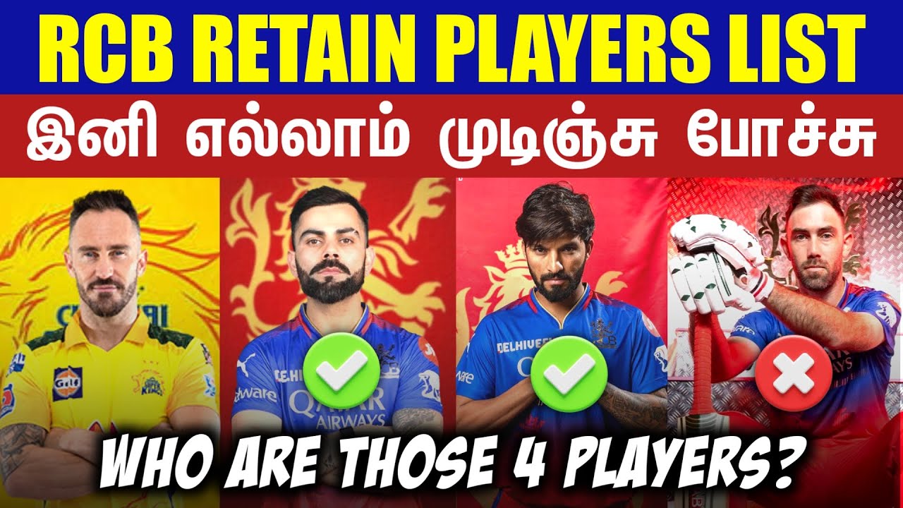 🔴LIVE RCB Retain Players List in IPL 2025💥 Who are those 4 players?🤔