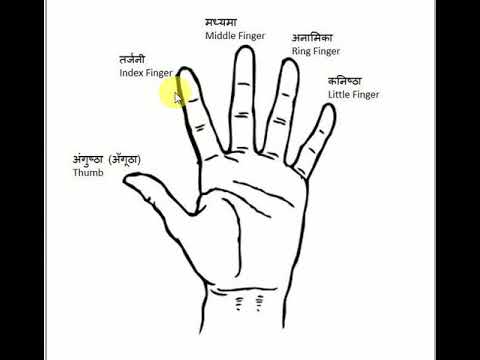 Zumrut Two Tone Gold Black Mahakaal/Mahakal Trishul Hindi Word Fashion Finger  Ring Religious Spiritual Jewellery Ring for Men/Women Brass Gold Plated Ring  Price in India - Buy Zumrut Two Tone Gold Black