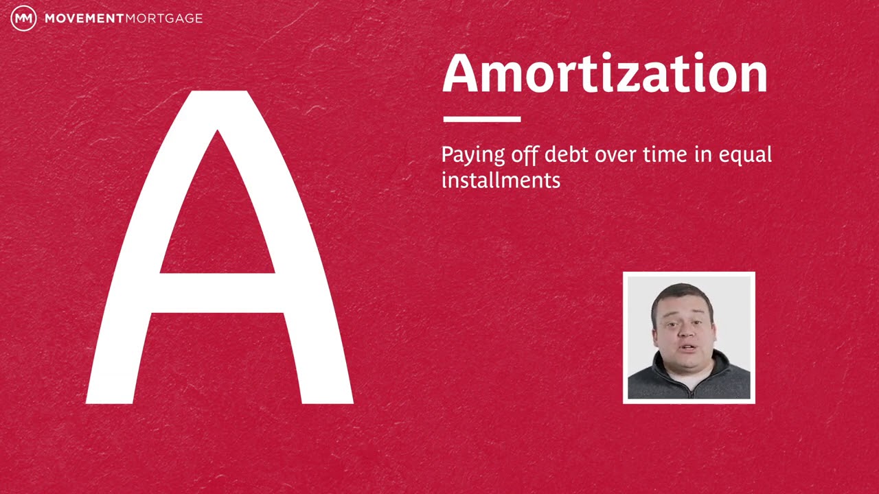 Free Online Mortgage Pre Calculator