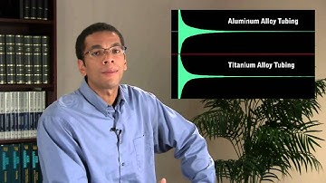 Myth #3: Titanium