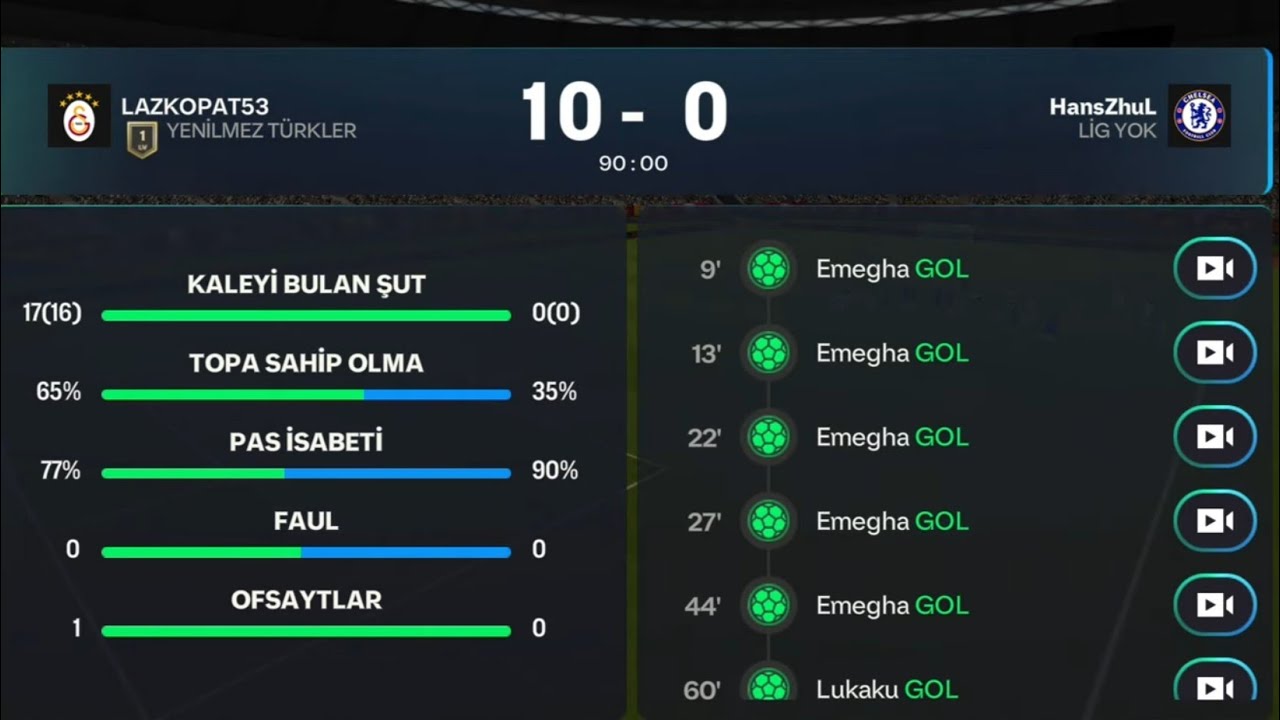 KANALIMIN İLK VİDEOSU FC MOBİLE GALATASARAY 10-0 CHELSEA