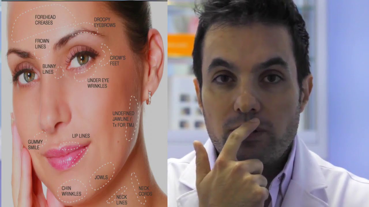 The many uses of Botox that you never knew about...