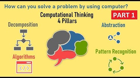 Computational Thinking Part 1 / CSE 1306 Basic Computer Programming