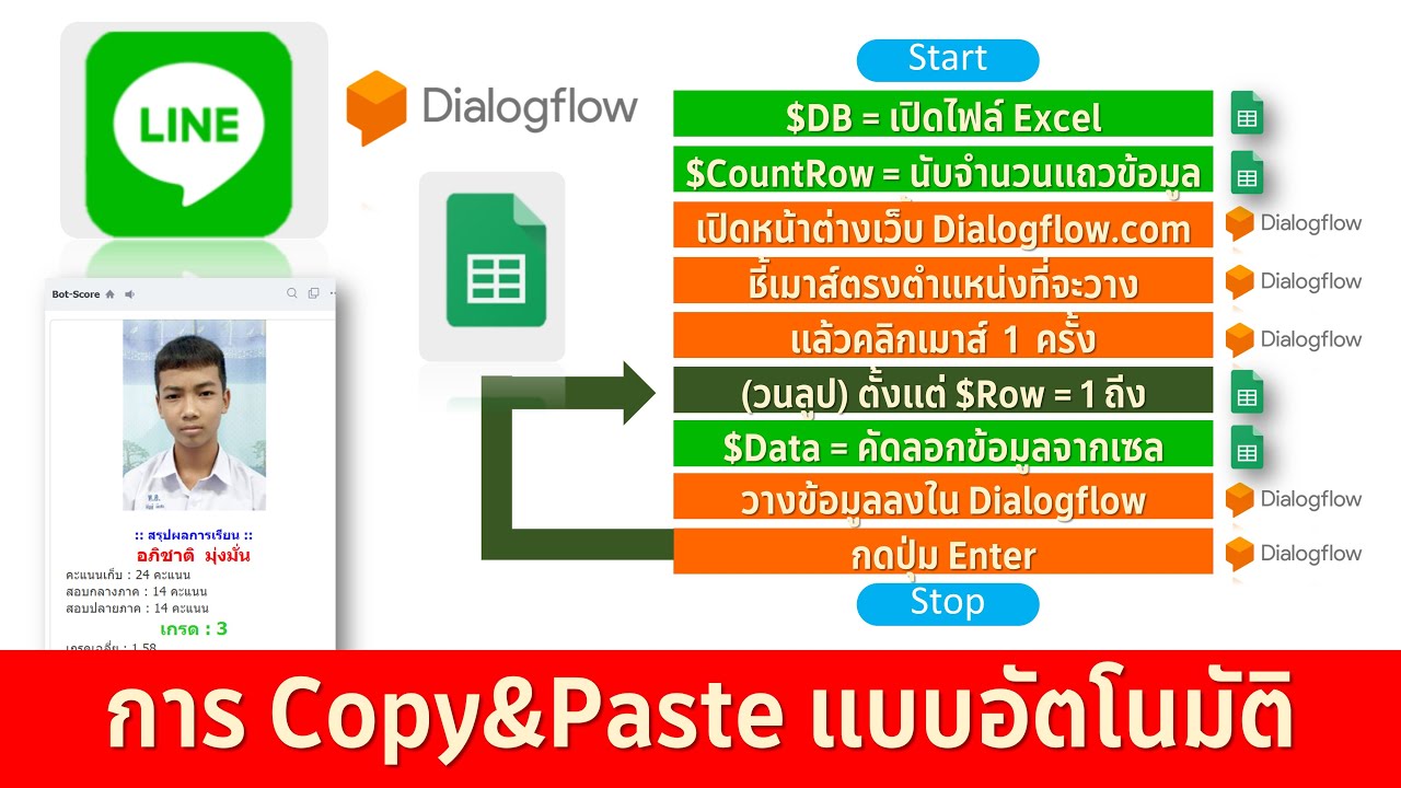 EP 10 การทำ Line Chat BOT วิธีการคัดลอกและวางข้อมูลอัตโนมัติ