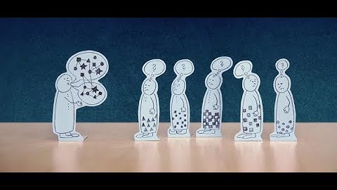 How to Simply Communicate Complex Ideas