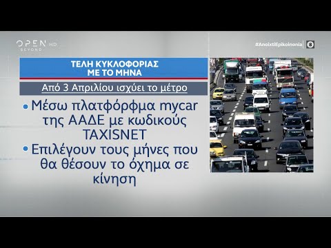 Τέλη κυκλοφορίας με