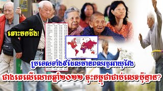Top 5 countries with the longest life expectancy in the world by 2022
