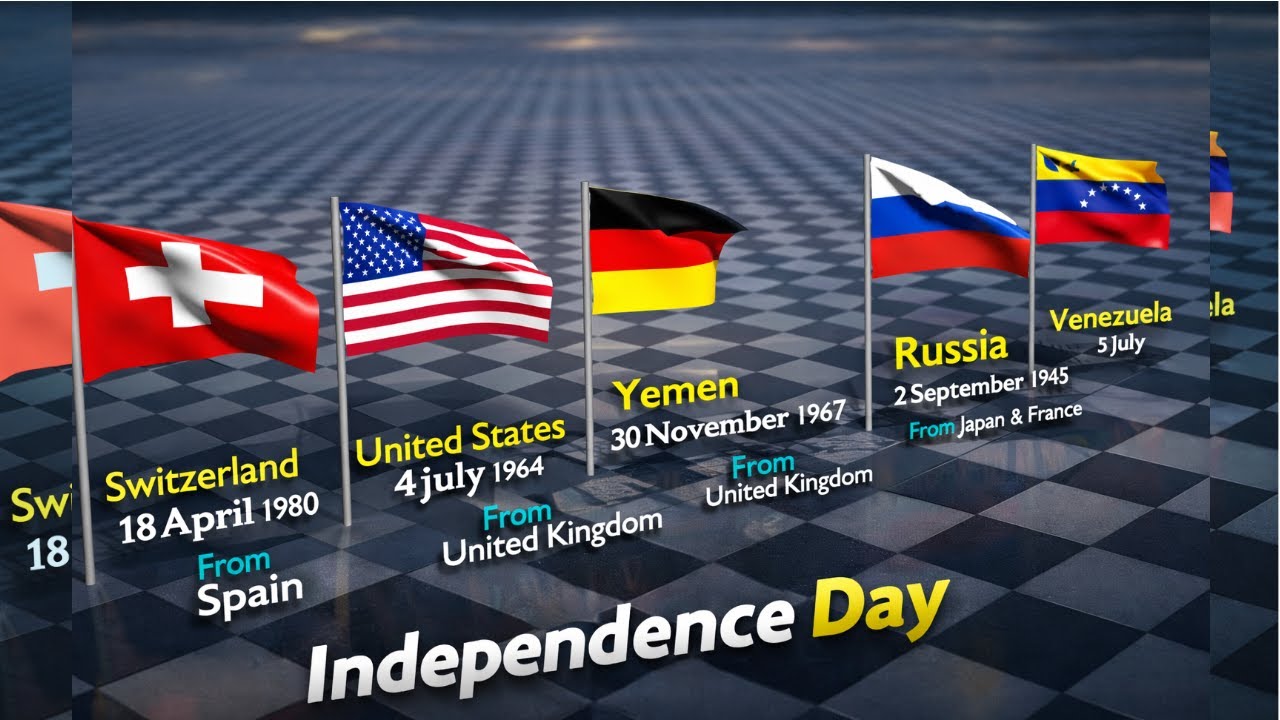 Independence Day Celebration in Different Countries | National Days of ...