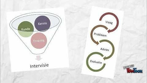 Intervisie Texel 1.12