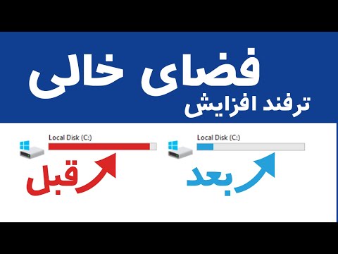 تصویری: چگونه از تبدیل شدن به اسکریپت بچه جلوگیری کنیم: 7 مرحله (همراه با تصاویر)