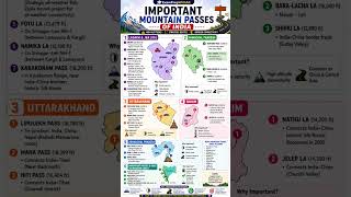 Important Mountain Passes of India | GK for Competitive Exams #gk #gs #ssc #competitiveexams