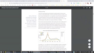 Famous Tableau Desktop Specialist (Session-07) Profile