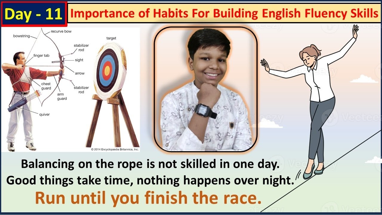 Day-11 Importance of habits for building English fluency skills. by Master Sanidhya