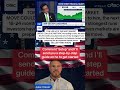 #CryptoInvestors #WallStreetCrypto #USMarkets #CryptoAdoption #DigitalDollar #CryptoNewsUSA
