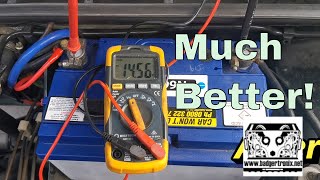 Running Modern Batteries On Older Cars - What You Need To Do