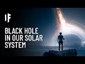 What If a Black Hole Entered Our Solar System?