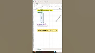 Sum only positive numbers in excel  #focusinguide #exceltips#tutorial #shorts