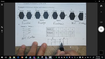 Section 1.4-Functions