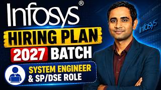 Infosys Hiring Plan 2027 Batch | System Engineer & SP/DSE Role |