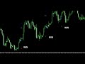 100 % No Repaint Arrows Forex Trading Indicator (Thunderbolt)