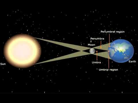 How often do solar eclipses occur?