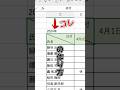 【Excel時短術】カッコいい斜め線の入れ方　　Instagramで毎日投稿中　#エクセル #エクセル便利技 #エクセル初心者 #excel