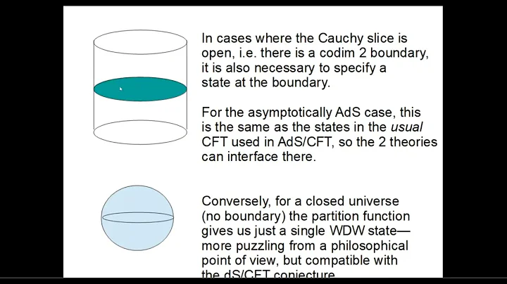 Cauchy Slice Holography and the Information Proble...