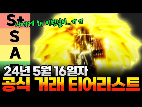 ผลสลากกินแบ่งรัฐบาล วันที่ 1 พย. 2567