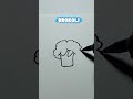 tips menggambar brokoli #masukberanda #drawing #gambarcerita #art #viral