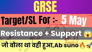 Grse share target || grse share 5 may target || grse share latest news || grse share news today 