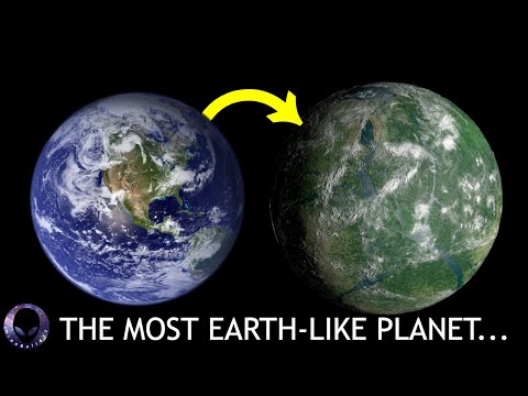 The MOST Earth-Like Planet EVER Discovered.. (So Far)