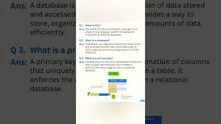 SQL Interview questions✨Crack the interview with confidence
