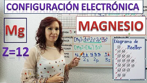 ¿Quién descubrio el elemento manganeso de la tabla periodica?