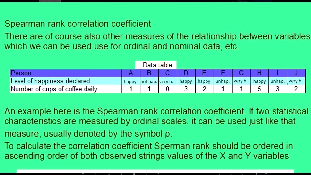 Lecture 12 Part 2 Spearman rank correlation coefficient - YouTube