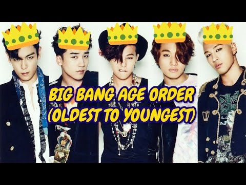 Big Bang Age Order Oldest To Youngest Youtube