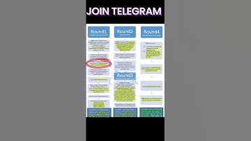 Step by Step Guide to COMEDK Round 1 Counselling 2025 📋#COMEDK2025 #College #Counselling