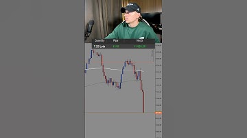 Best gold trader? #daytrader #daytrading #xauvictor #mentor