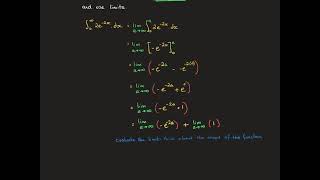 Famous 15A part 2  Unbounded PDFs Net Worth