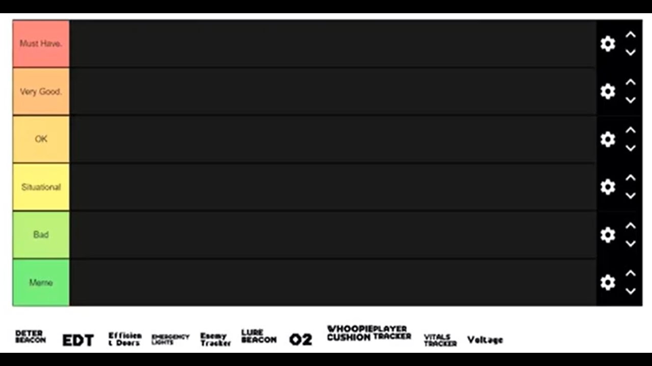 Minus Decendance Upgrade Tier List