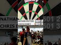 Nathan Potter 121 Checkout Vs Chris Dobey 👏