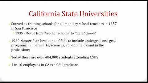 CSU Video 1