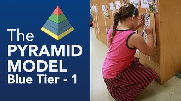 Where Do I Start? Responding to Challenging Behavior through Responsive Relationships