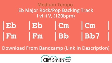 Eb Major - Medium Tempo Rock Backing Track (120bpm) I vi ii V