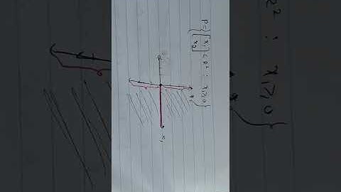 Subspace of vector space