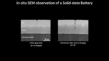 [Materials] In-situ SEM observation of a Solid-state Battery