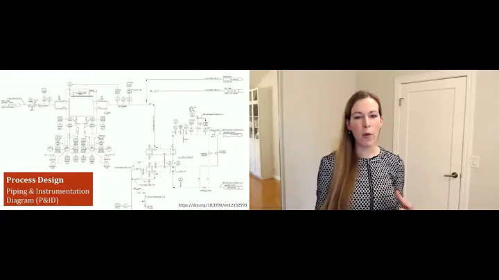 AIChE Engineering Day 2021 - Dr.  Elizabeth Corson