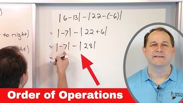 Order of Operations & Simplifying Expressions | Step-by-Step