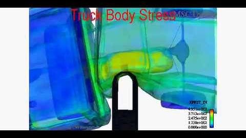 Adams+Dytran - Truck Fuel Tank Crash